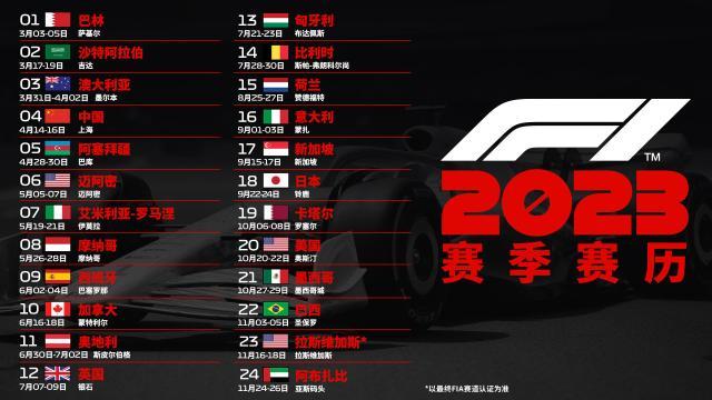 AYX GAMES-2023赛季F1赛历公布 中国大奖赛暂定4月16日发车